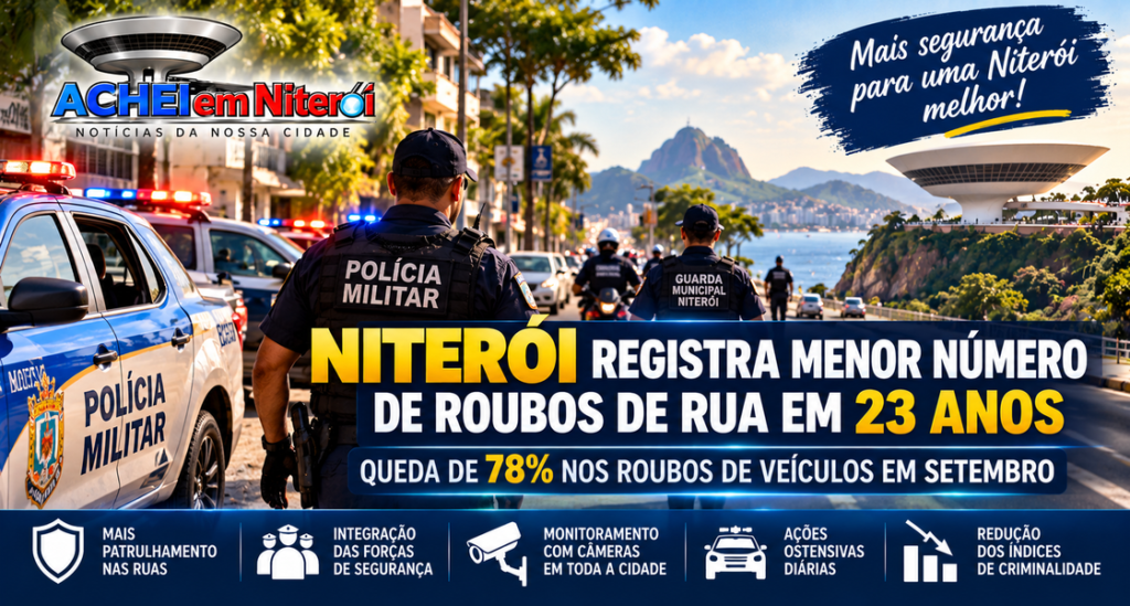 segurança pública em Niterói