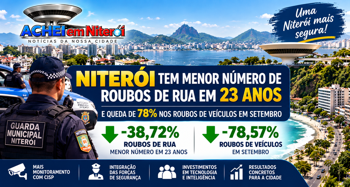 Niterói registra menor número de roubos